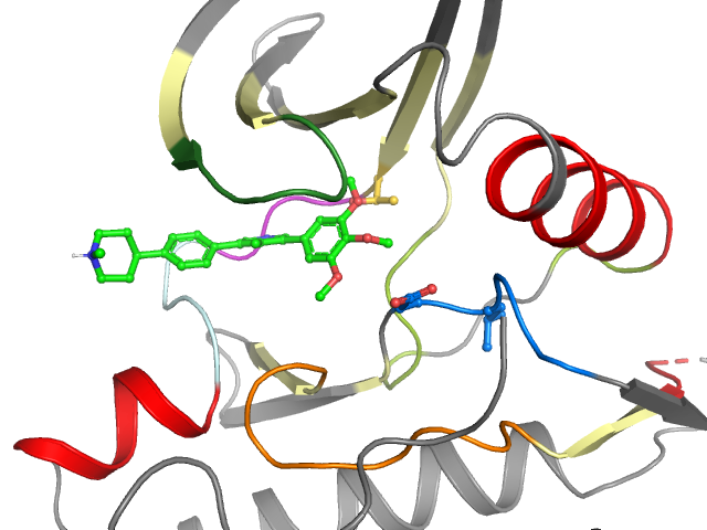 The orthosteric binding pocket